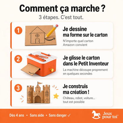 Petit Inventeur - La Scie à Carton Électrique 100% Sécurisée 🔧 Le Crea-Cut | JeuxPourToi™
