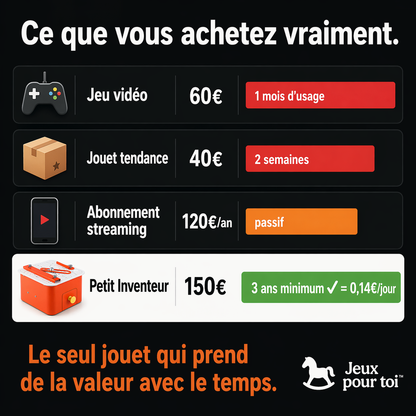 Petit Inventeur - La Scie à Carton Électrique 100% Sécurisée 🔧 Le Crea-Cut | JeuxPourToi™