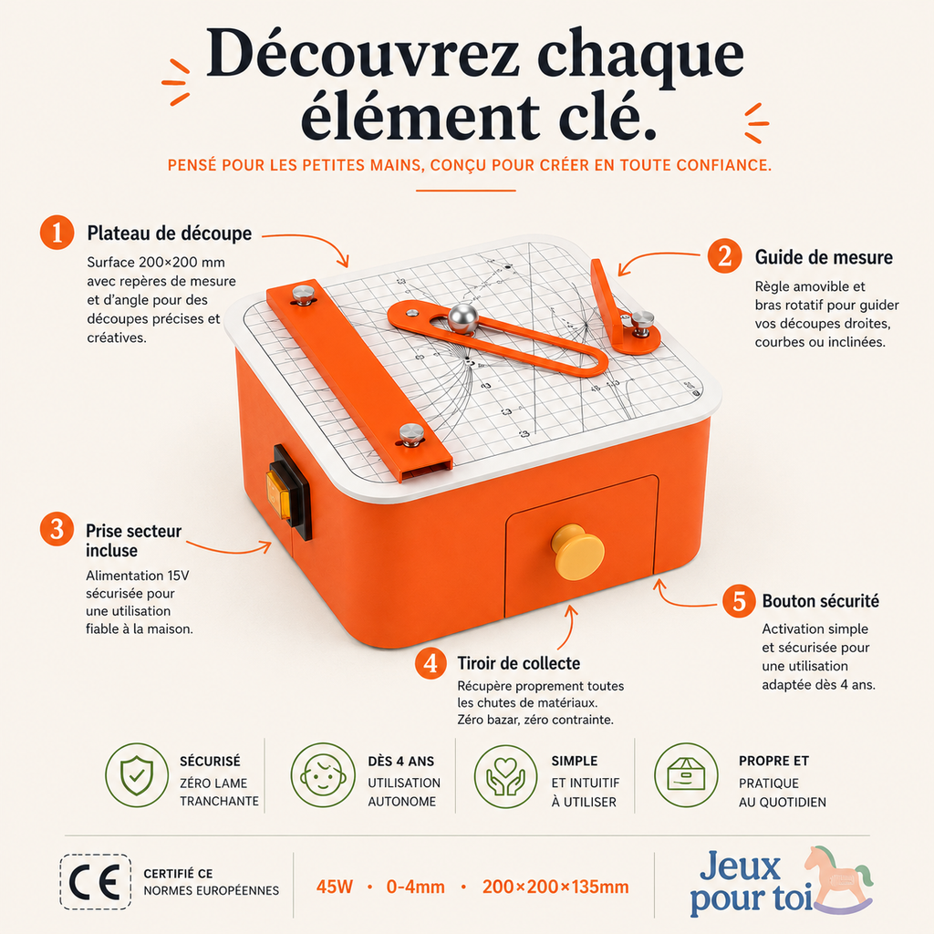 Mon Premier Coffret Créatif — Le Petit Inventeur