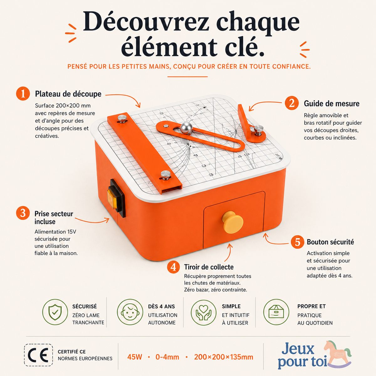 Mon Premier Coffret Créatif — Le Petit Inventeur