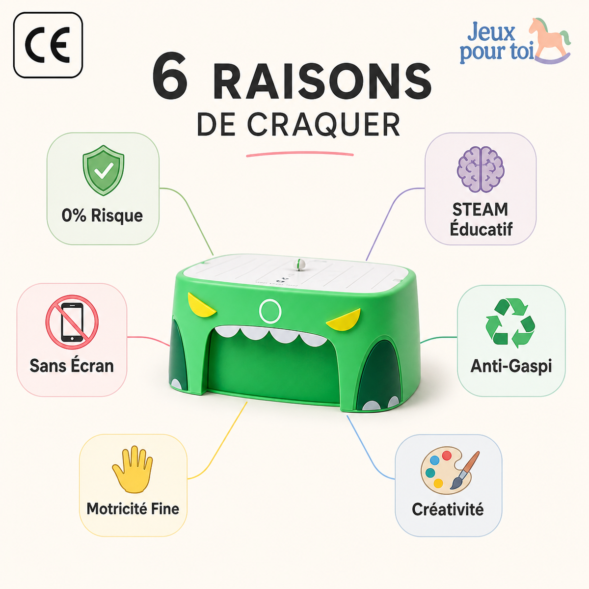 Le Petit Inventeur PRO™ — Coupe-carton sécurisé pour enfant (Kirby & Spike) | Sans danger dès 4 ans