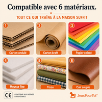 Mon Premier Coffret Créatif — Le Petit Inventeur