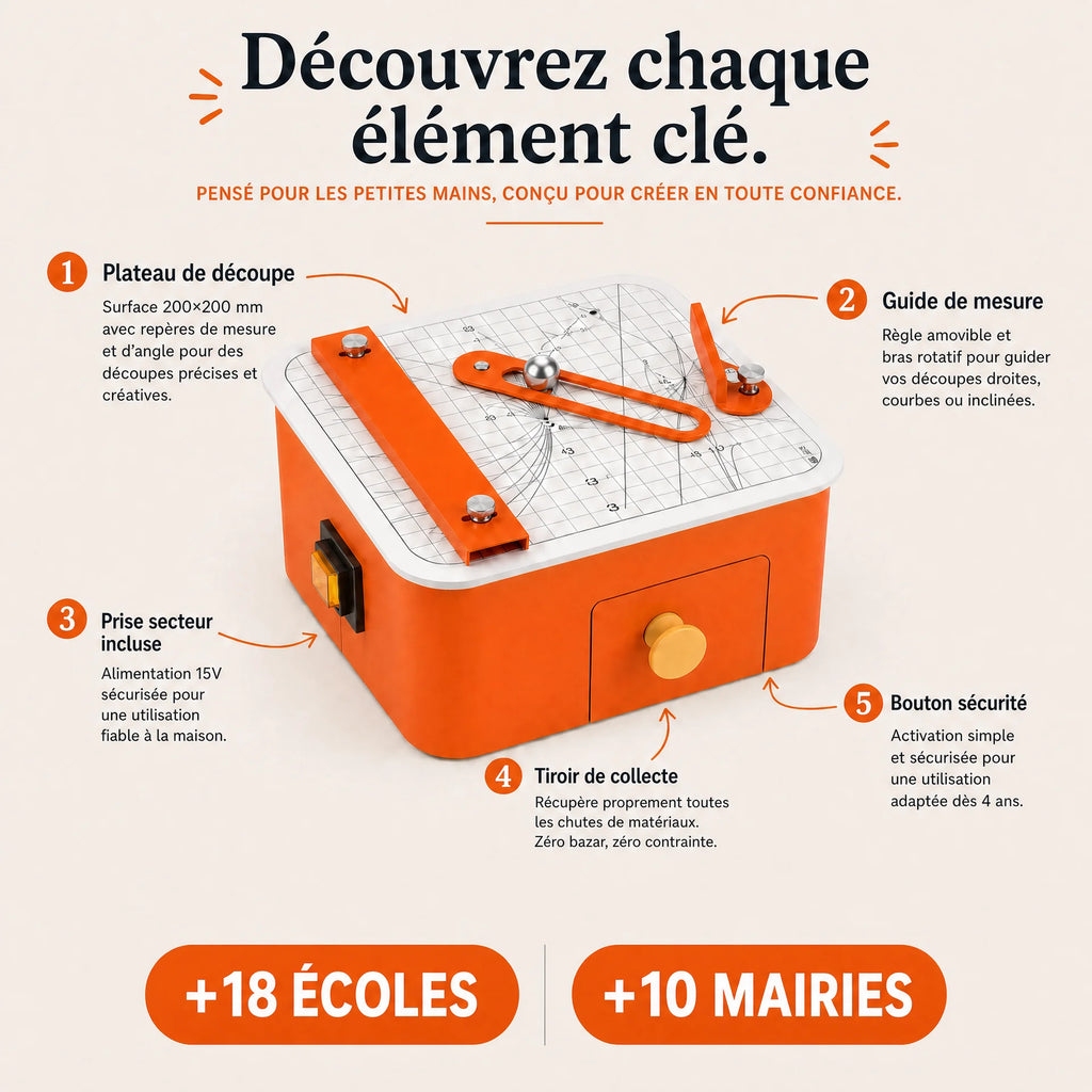 Petit Inventeur — Scie à carton sécurisée enfant dès 4 ans